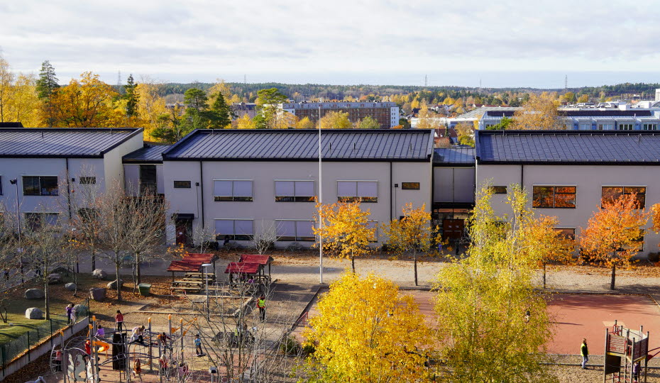 Sofielundsskolan med skolgård